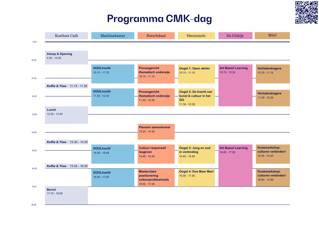 CMK-dag blokkenschema.png